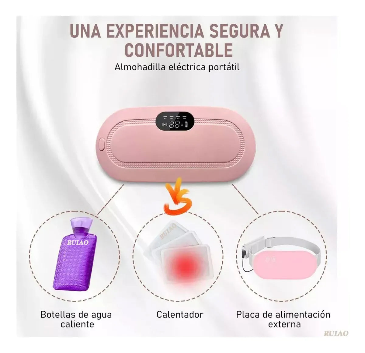 Cinturón Cólicos Térmico